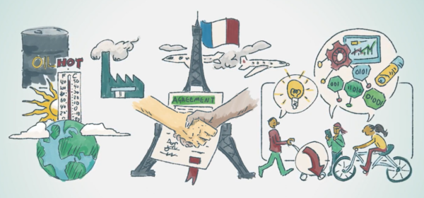 Zeichnung zu Pariser Abkommen und Wasserstofftechnologie